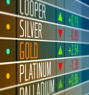 NISM Commodity Derivative Series XVI